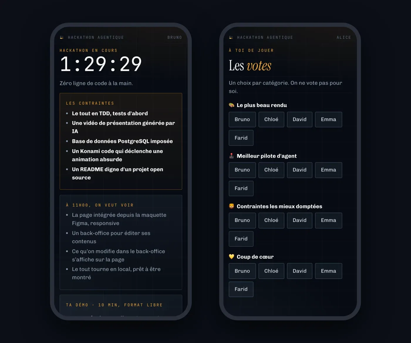 Deux vues téléphone de la plateforme, avec des prénoms fictifs : le chrono du hackathon avec les contraintes, puis l'écran de vote par catégorie